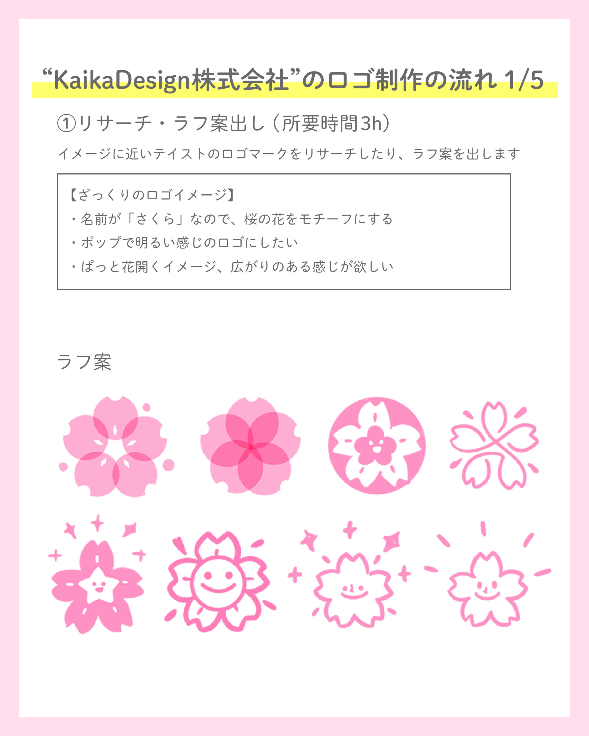 KaikaDesignのロゴ制作過程01